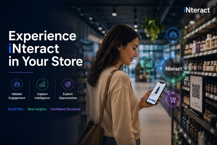 A shopper scanning a shelf QR code with a smartphone, featuring an iNteract digital overlay